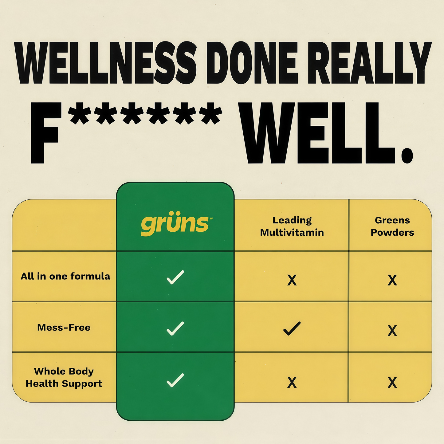 Grüns Adults Super Greens Gummies, Multivitamin Superfood Gummy Bears, Spirulina, Chlorella, Prebiotics & Fiber Gummies for Digestive Health, Adaptogens Supplement, 20 Vitamins & Minerals, 10 Count,Sugar-Free