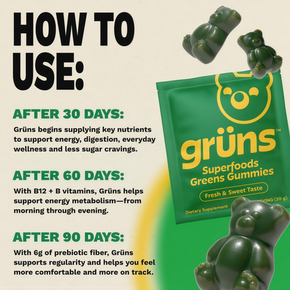 Gruns Adults Super Greens Gummies, Multivitamin Superfood Gummy Bears, Spirulina, Chlorella, Prebiotics & Fiber Gummies for Digestive Health, Adaptogens Supplement, 20 Vitamins & Minerals, 10 Count,Low Sugar