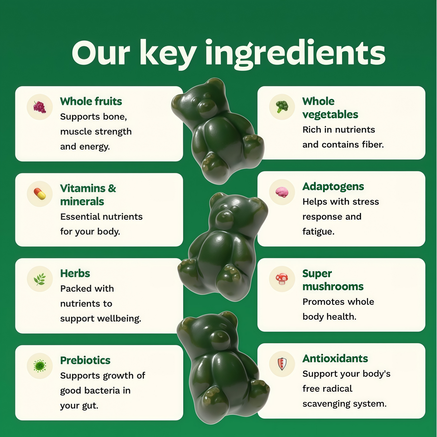 Gruns Adults Super Greens Gummies, Multivitamin Superfood Gummy Bears, Spirulina, Chlorella, Prebiotics & Fiber Gummies for Digestive Health, Adaptogens Supplement, 20 Vitamins & Minerals, 10 Count,Low Sugar
